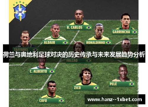 荷兰与奥地利足球对决的历史传承与未来发展趋势分析