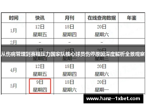 从伤病管理到赛程压力国家队核心球员伤停原因深度解析全景观察