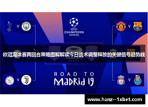 欧冠淘汰赛两回合策略图解解读今日战术调整释放的关键信号趋势线 欧冠淘汰赛两回合策略图解解读今日战术调整释放的关键信号趋势线