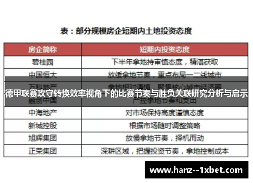 德甲联赛攻守转换效率视角下的比赛节奏与胜负关联研究分析与启示 德甲联赛攻守转换效率视角下的比赛节奏与胜负关联研究分析与启示