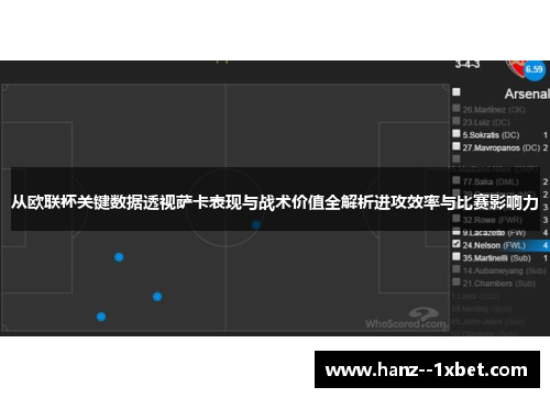 从欧联杯关键数据透视萨卡表现与战术价值全解析进攻效率与比赛影响力