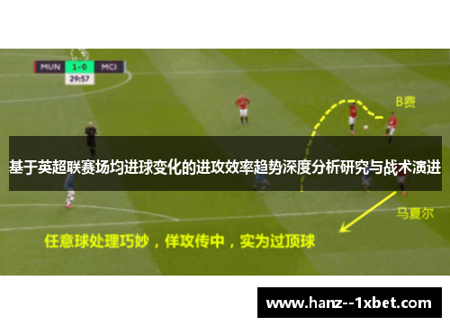 基于英超联赛场均进球变化的进攻效率趋势深度分析研究与战术演进