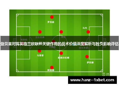 登贝莱对阵英格兰欧联杯关键作用的战术价值深度解析与胜负影响评估 登贝莱对阵英格兰欧联杯关键作用的战术价值深度解析与胜负影响评估