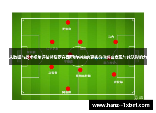 从数据与战术视角评估劳塔罗在西甲防守端的真实价值综合表现与球队影响力 从数据与战术视角评估劳塔罗在西甲防守端的真实价值综合表现与球队影响力
