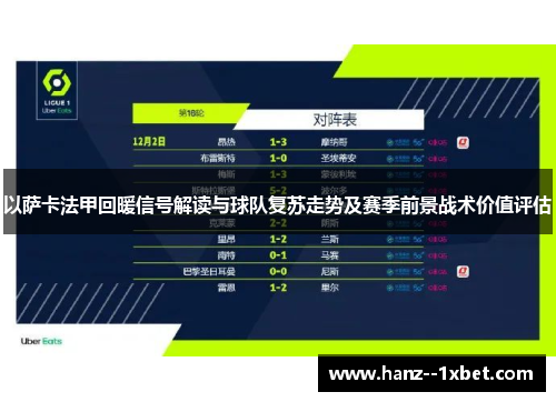 以萨卡法甲回暖信号解读与球队复苏走势及赛季前景战术价值评估