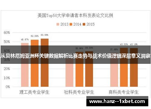 从贝林厄姆亚洲杯关键数据解析比赛走势与战术价值逻辑深层意义洞察 从贝林厄姆亚洲杯关键数据解析比赛走势与战术价值逻辑深层意义洞察