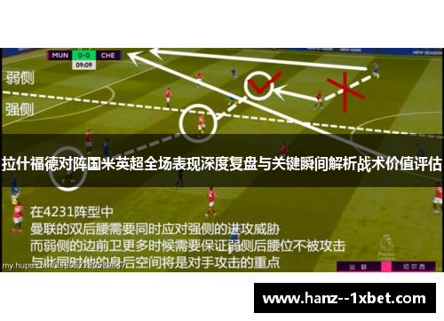 拉什福德对阵国米英超全场表现深度复盘与关键瞬间解析战术价值评估 拉什福德对阵国米英超全场表现深度复盘与关键瞬间解析战术价值评估